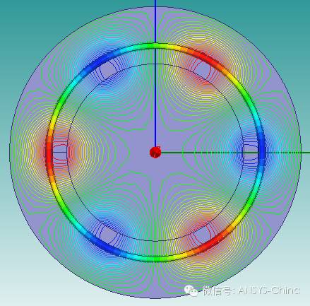 ansys apdl,改变字体大小